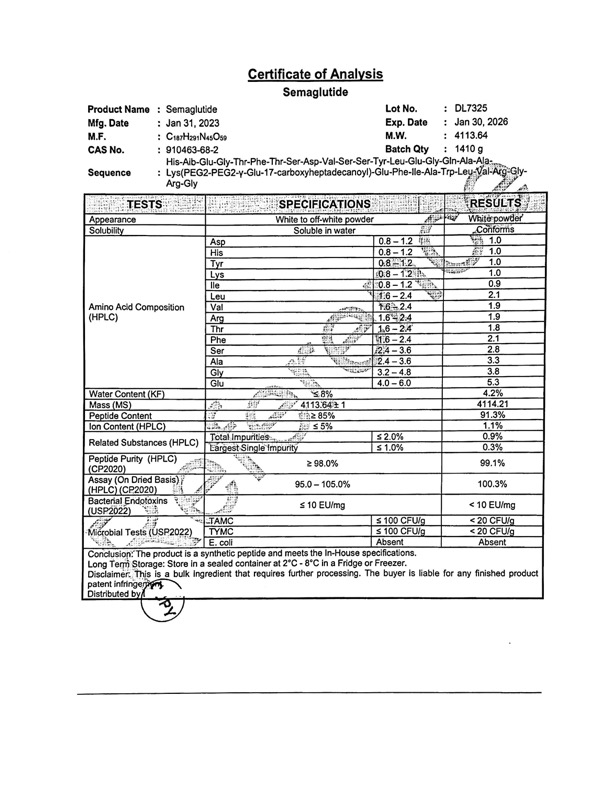 certificate of analysis